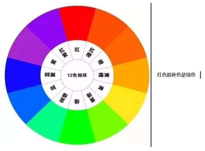 世界杯官方网站入口纺织手术衣面料